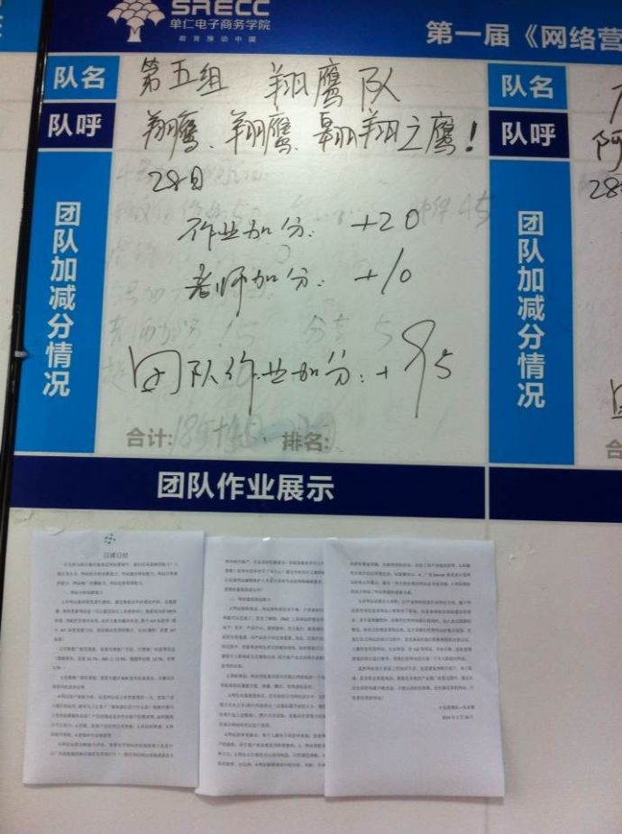 兰博团队成绩 兰博团队成绩